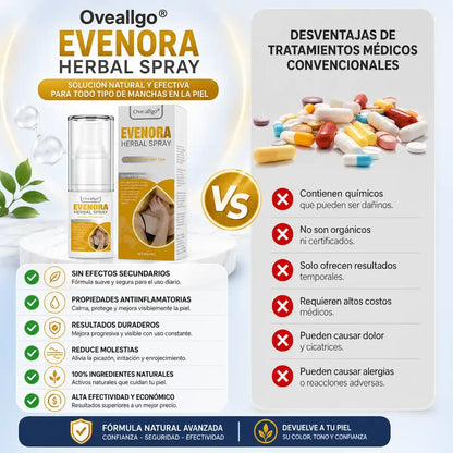 EVENORA® - ¡Spray Efectivo Para Eliminar Manchas Del Cuerpo!